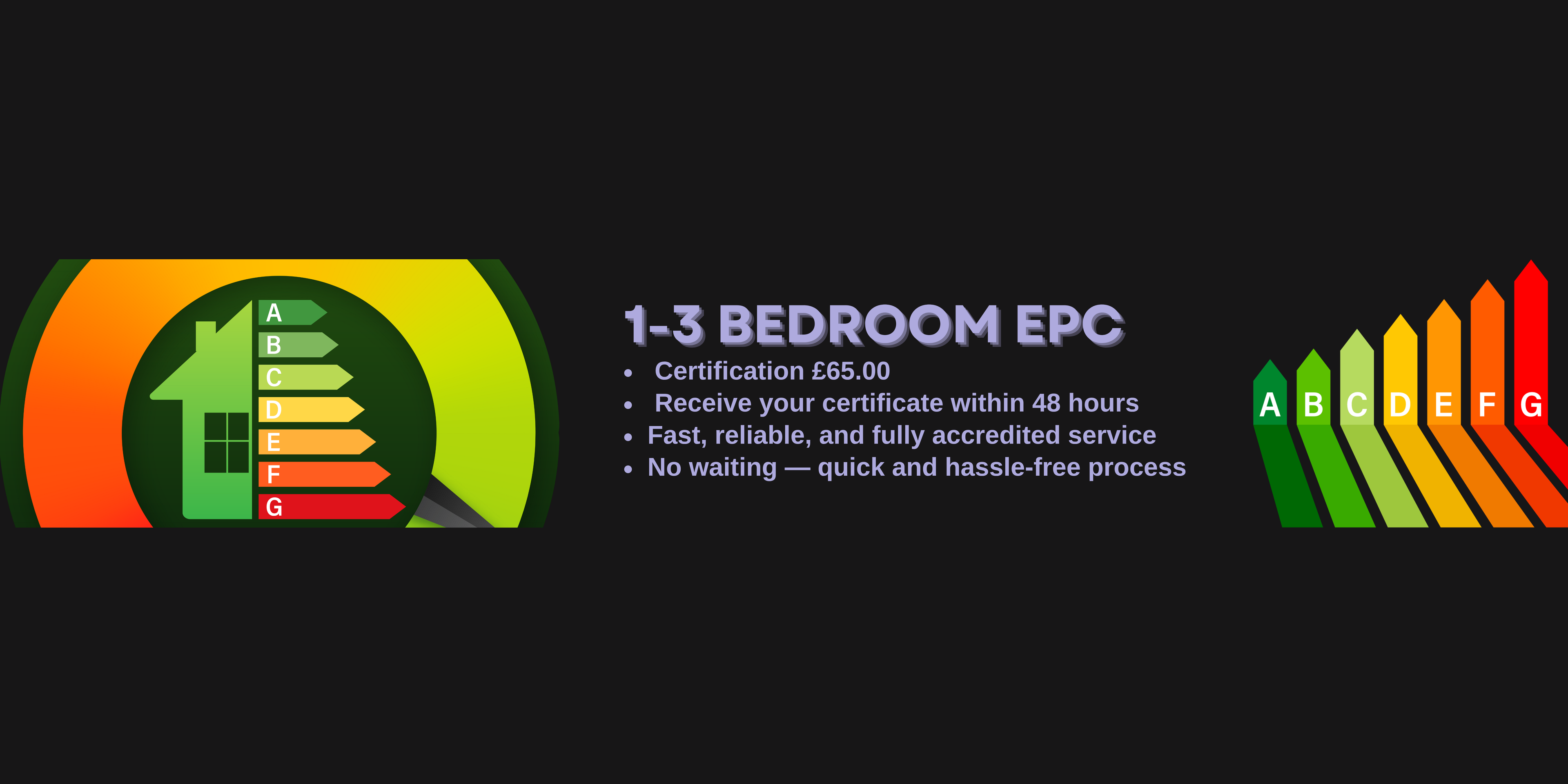 1–3 Bedroom Energy Performance Certificate (EPC) – London & Surrounding Areas